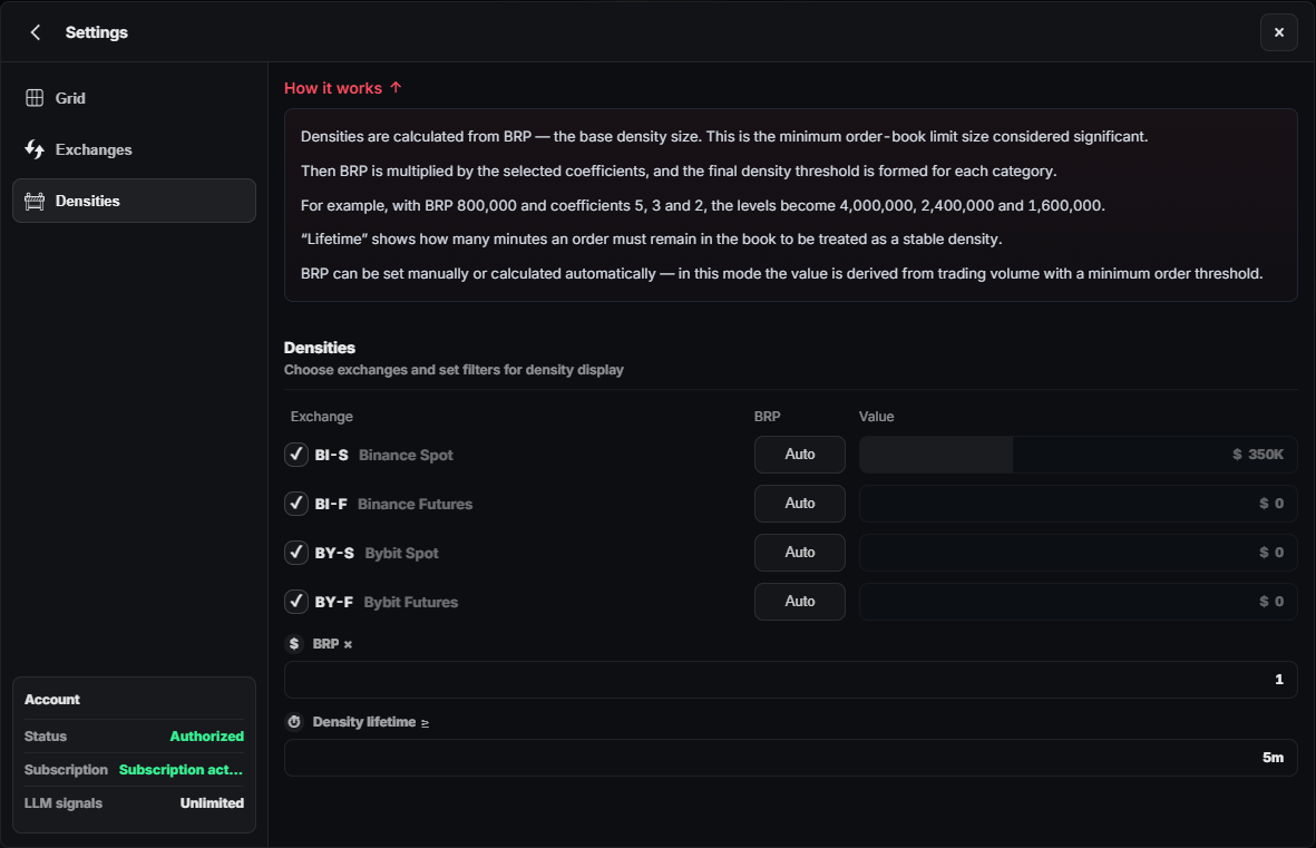 Настройки карты плотностей
